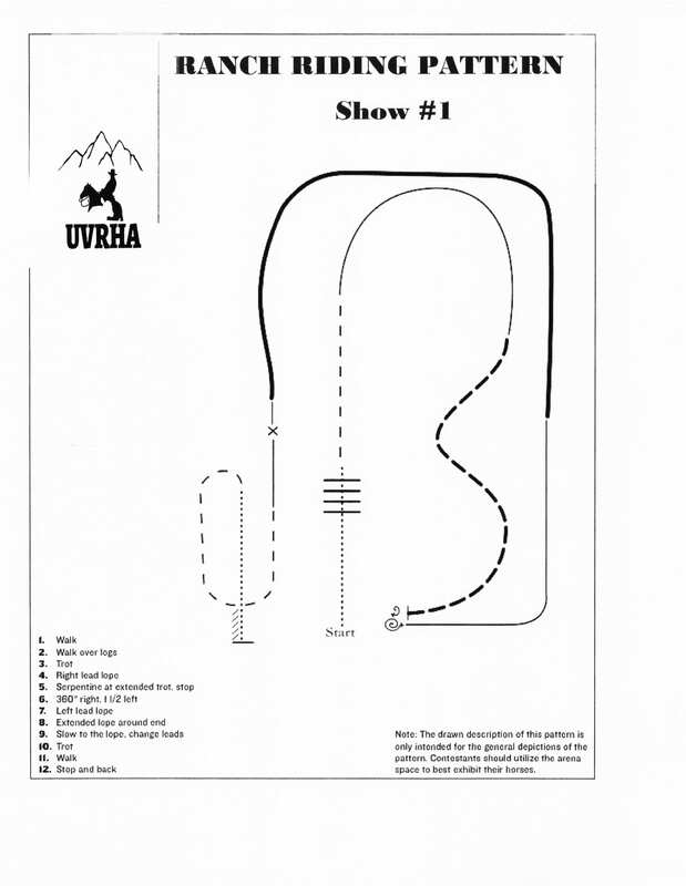 Ranch Riding Pattern